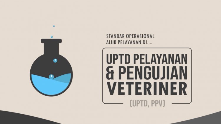 Standar Operasional Alur  Pelayanan & Pengujian Veteriner (UPTD PPV)