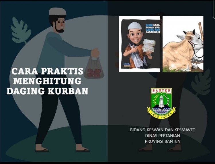 CARA PRAKTIS MENGHITUNG DAGING QURBAN